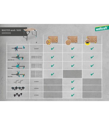 Wolfcraft 6909000 Master Work 1600 Çalışma Tezgahı