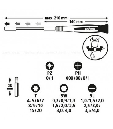 Wolfcraft 1389000 Mikro Tornavida Bits Uç Seti 32P