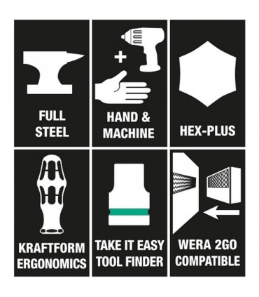 Wera Zyklop Mini Cırcır Bisiklet Tamir Seti 3 05004172001