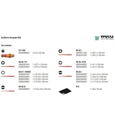 Wera VDE 17 KF Kompakt Elektrikçi Tornavida Seti 05059030001