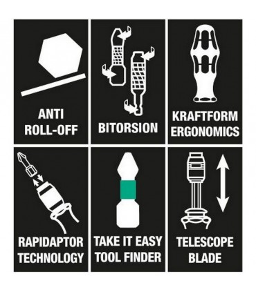 Wera Tool-Finder 20 KF Kompakt Tornavida Bits Seti 2 05051017001