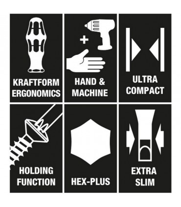 Wera SH2 Tesisatçı Tamir Alet Seti 05136026001