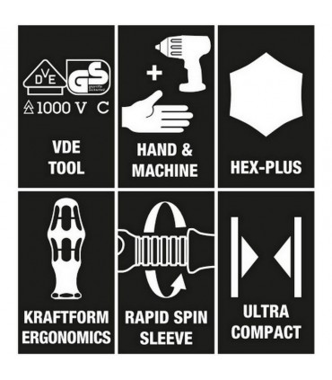 Wera SH1 Tesisatçı Tamir Alet Seti 05135927001