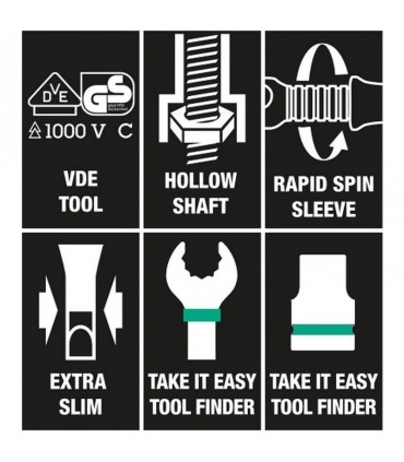 Wera SH1 Tesisatçı Tamir Alet Seti 05135927001