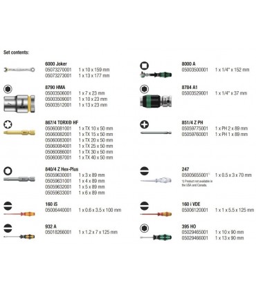 Wera SH1 Tesisatçı Tamir Alet Seti 05135927001