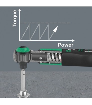 Wera Safe-Torque A2 Tork Anahtarı 2-12Nm Cırcır 1/4" Set Bits 05075832001