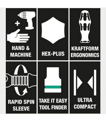 Wera M1 Tamir Seti Kraftform Kompakt 05135928001