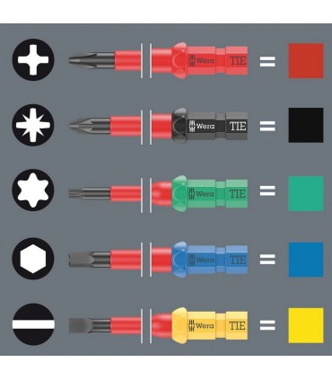 Wera Kraftform Kompakt VDE 17 RA 1 Geçmeli Uçlu Tornavida Set 05006618001