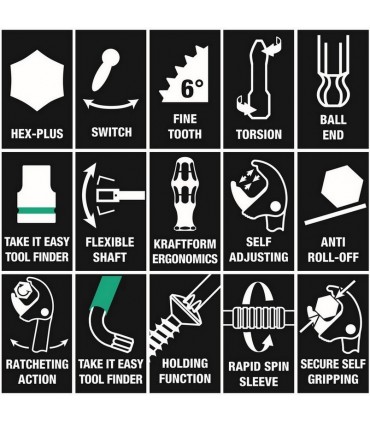 Wera F1 Pencere Tamir Alet Seti KF Kompakt 05134013001