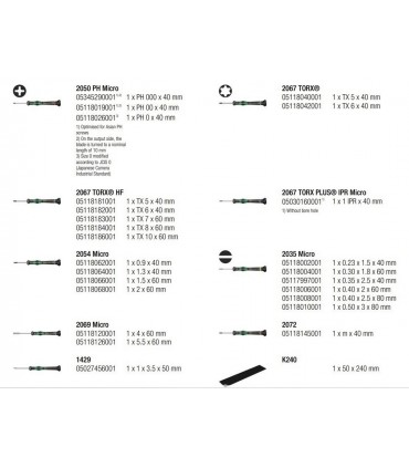 Wera Big Pack 1 Elektronikçi Mikro Tornavida Seti 25P 05134000001