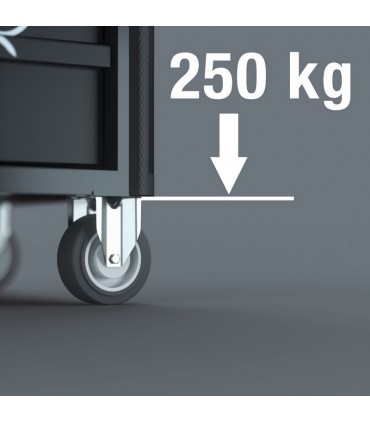 Wera 9700 Tool Rebel Workshop Takım Dolabı 1 94P 05150130001