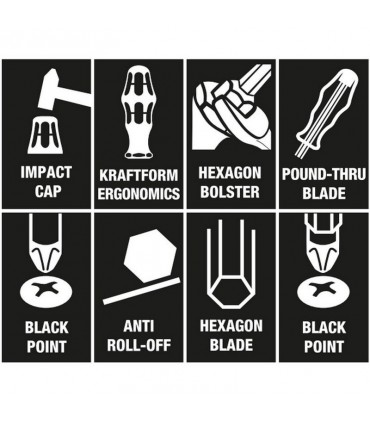 Wera 932 A Keski Düz Tornavida 90x0,8x4,5mm 05018262001