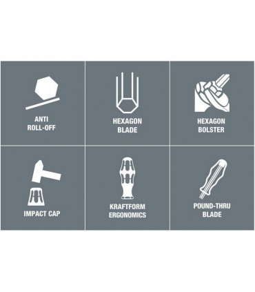 Wera 900 Darbeli Vida Sökücü Keski Tornavida Seti 05018110001