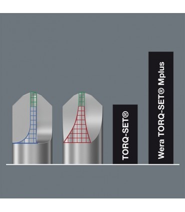 Wera 871/19 Torqset Mplus Bits Uç 40mm 1/2" 05066750001