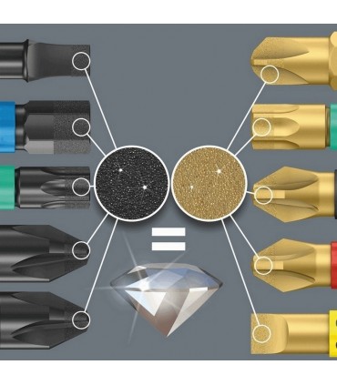Wera 868/1 IMP DC Kare Bits Uç R2x25mm 10 Adet 05057631001