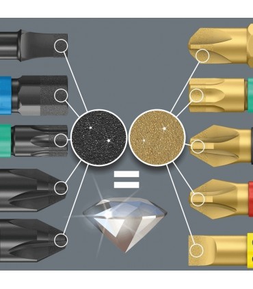 Wera 855/1 IMP DC Impaktor Pozidriv Bits Uç 25mm PZ1 10 Adet 05057620001