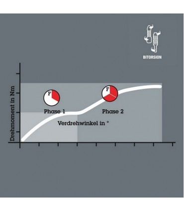 Wera 851/4 BTH Yıldız Bits PH1x50mm 05059540001