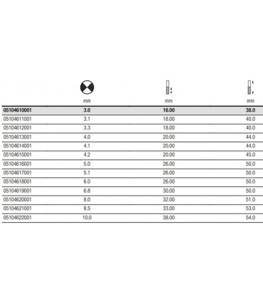 Wera 848 HSS Metal Matkap Uç 3,3mm 05104612001