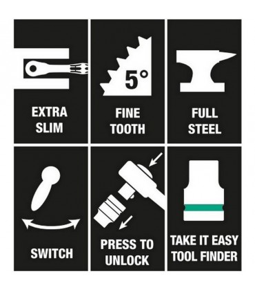 Wera 8004 A Zyklop Metal Cırcır 1/4" Sürücü 05004004001