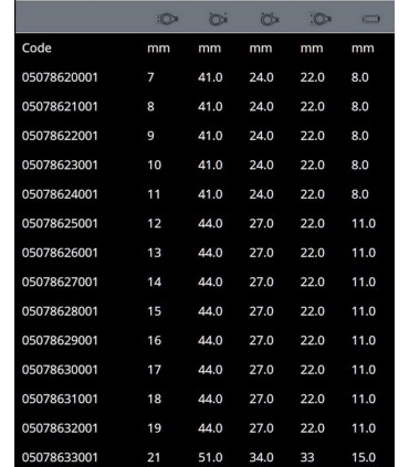 Wera 7771 Yıldız Geçmeli Tork Ucu 9x12 13mm 05078626001