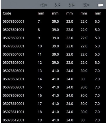 Wera 7770 Açık Ağız Geçmeli Tork Ucu 9x12 15mm 05078608001