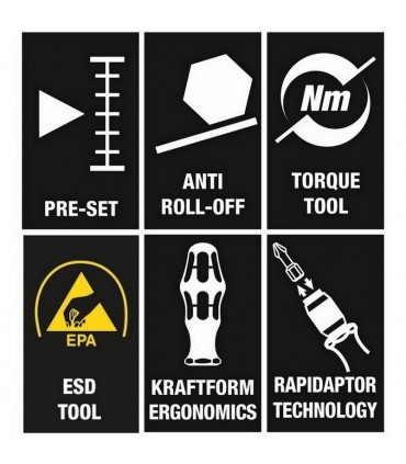 Wera 7451 ESD 30-100Ncm Önayarlı Torklu Tornavida 30Ncm 05074822001