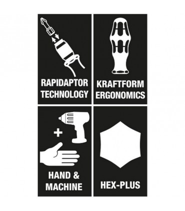 Wera 60 RA Cırcırlı Tornavida 89mm Bits Seti 17P 05051040001