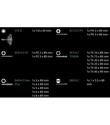 Wera 400 Tornavida Bits Seti Krafform Kompakt 05057470001