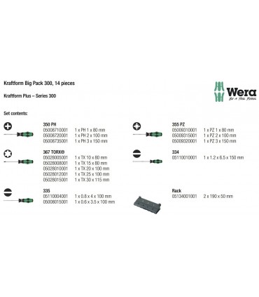 Wera Kraftform Big Pack 300 Karışık Tornavida Set 14P 05105630001
