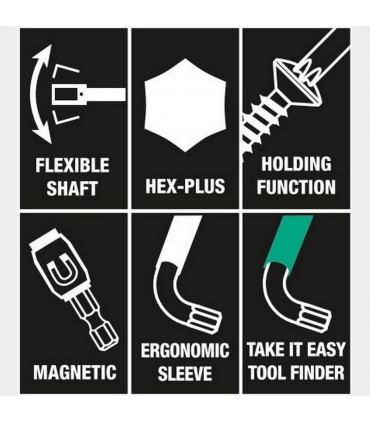 Wera 2go H1 Ağaç İşleri Alet Seti 05134011001