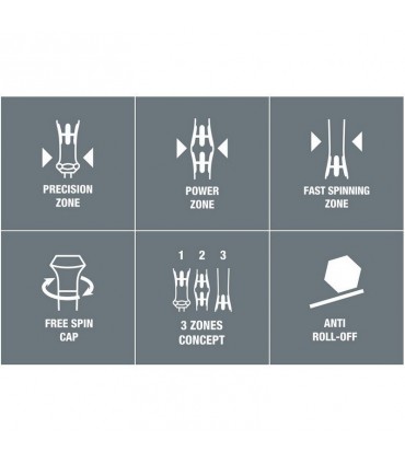 Wera 2054 HexPlus Mikro Tornavida 40x1,3mm 05118064001