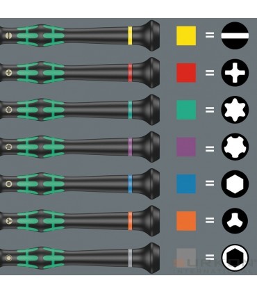 Wera 2054 HexPlus Mikro Tornavida 40mm 0,035" 05345285001