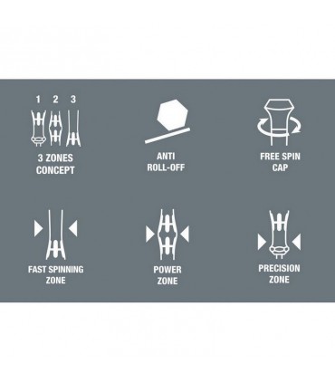 Wera 2050/6 Elektronikçi Mikro Tornavida Set 6lı 05030181001