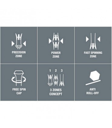 Wera 2035 Düz Mikro Tornavida 50x0,40x2,5mm 05117994001