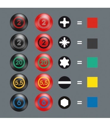 Wera 160i VDE İzole Düz Tornavida 100x0,6x3,5mm 05006110001