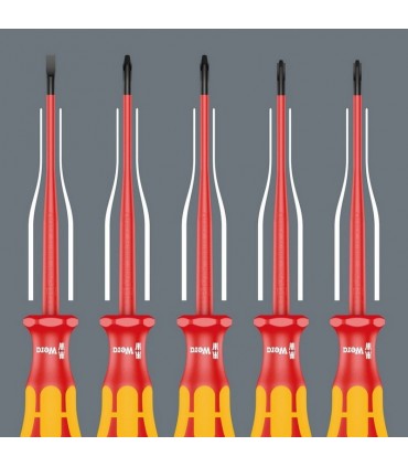 Wera 160iSS/7 VDE İzole Tornavida Set 7P 05135961001