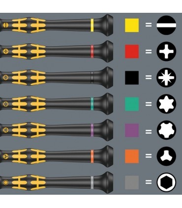 Wera 1572 ESD Microstix Mikro Tornavida 40mm D3LUm 05030080001