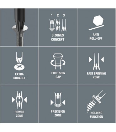 Wera 1567 ESD HF Torx Mikro Tornavida 40mm TX4 05030400001