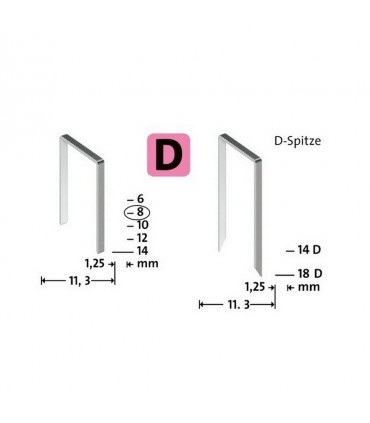 Novus D53F Galvanizli Düz Zımba Teli 8mm 1200 Ad 042-0375