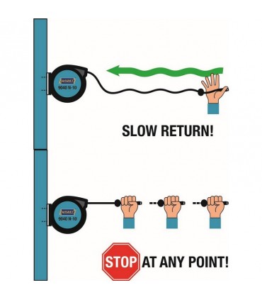 Hazet 9040N-13 1/2" Makaralı Basınçlı Hava-Su Hortumu 15mt 20Bar