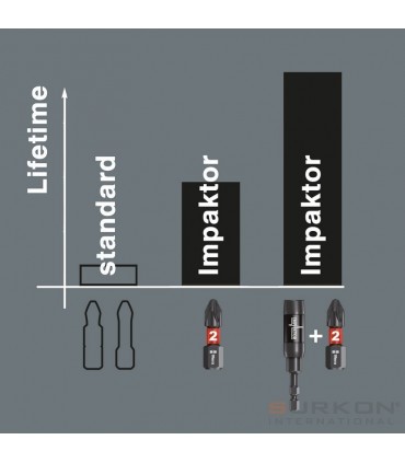 Wera Bit-Check 10 SB Impaktor 1 Bits Seti 05073980001